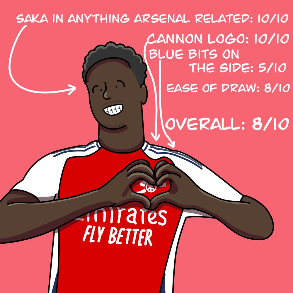 A Review of the 24-25 Home Kit